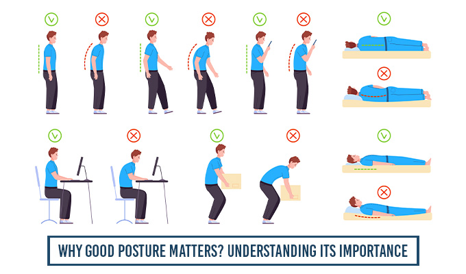 Why Good Posture Matters Understanding Its Importance